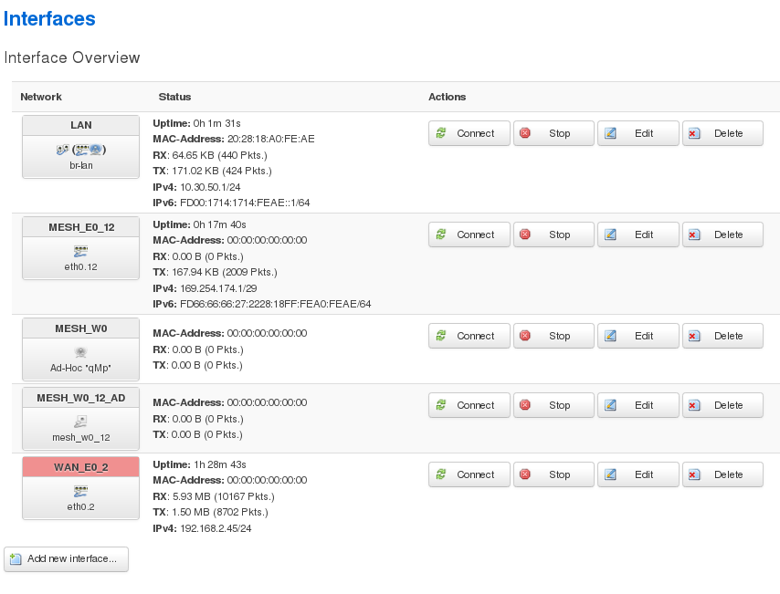 Ad_hoc_(mesh)_+_access_point_(Lan)